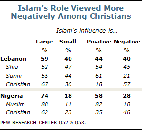 2010-muslim-01-10