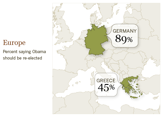 Thumbs Up in Europe – with Exceptions