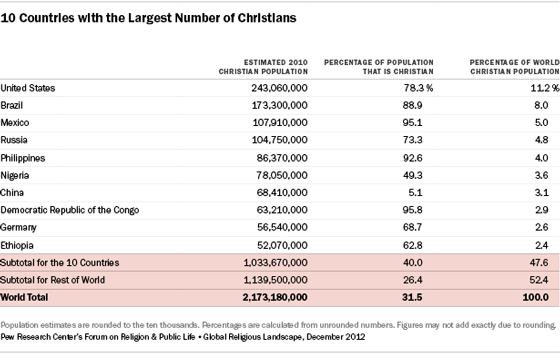 grl-christian-2-2 grl-christian-2-2