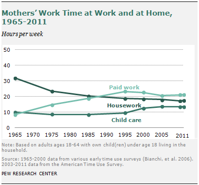 SDT-2013-03-Modern-Parenthood-A02
