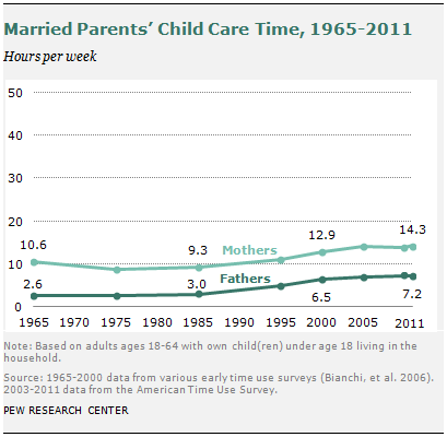 SDT-2013-03-Modern-Parenthood-A03