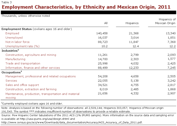 PHC-2013-04-origin-profiles-mexico-3