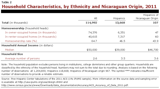 PHC-2013-04-origin-profiles-nicaragua-2