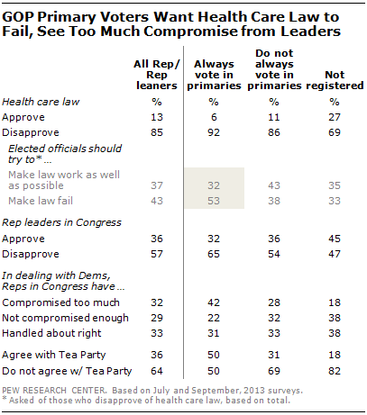 FT-boehner-gop-01
