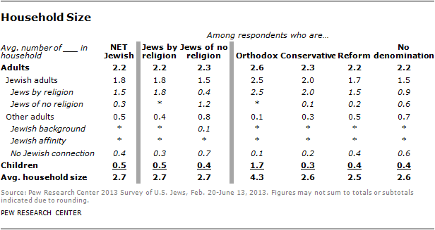 jew-chp2-6