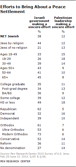 jew-chp5-6