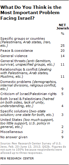 jew-chp5-8