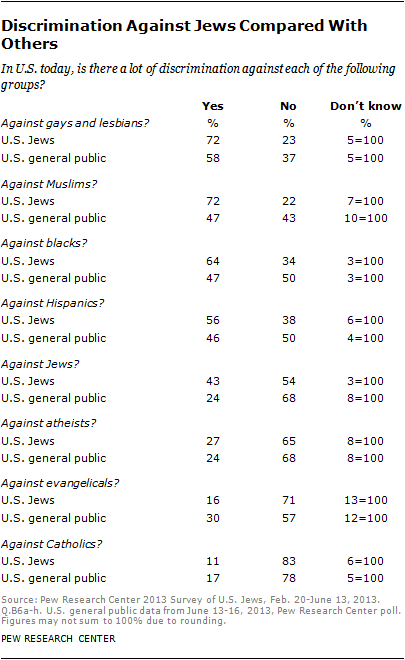 jew-chp6-10