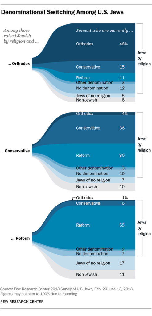 print_graphics_denom_switching