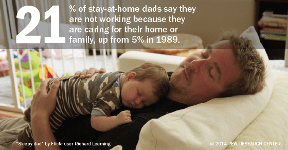 FT_14.06.05_StayHomeDadsCards_2