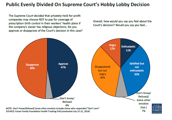 FT_Hobby_Lobby
