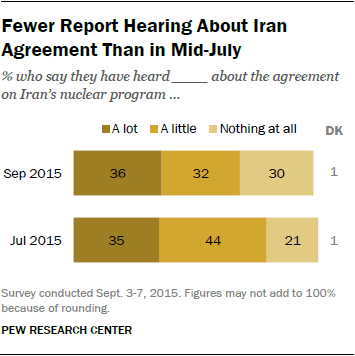 09-08-15 Iran 2