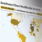 ST_16.08.31_Remittance