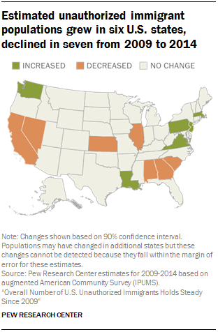 Estimated unauthorized immigrant populations grew in six U.S. states, declined in seven from 2009 to 2014