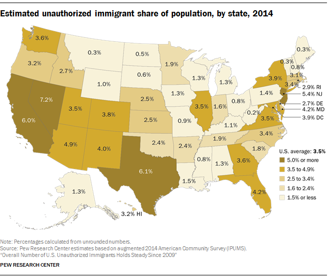 Estimated unauthorized immigrant share of population, by state, 2014