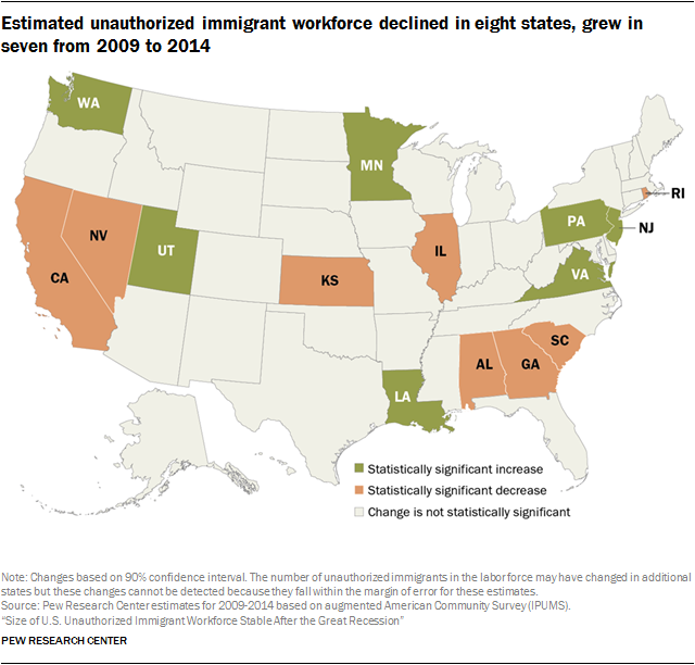 Estimated unauthorized immigrant workforce declined in eight states, grew in seven from 2009 to 2014