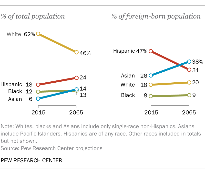 FT_17.01.09_obama_dataEssay_demographics_21_update