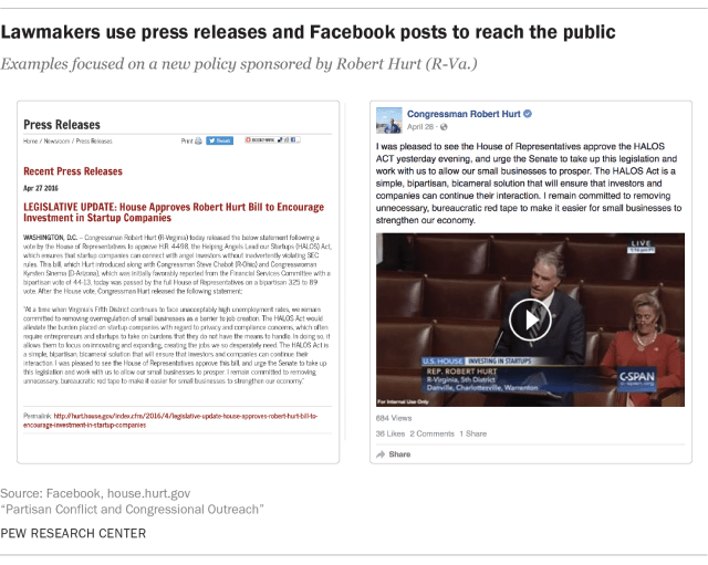 Lawmakers use press releases and Facebook posts to reach the public