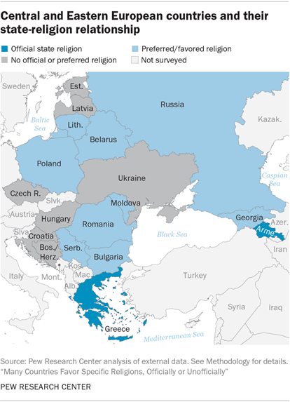 Central and Eastern European countries and their state-religion relationship