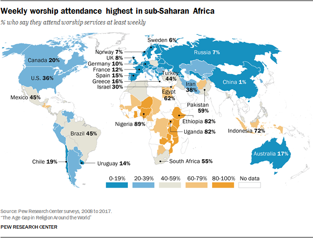 Weekly worship attendance highest in sub-Saharan Africa