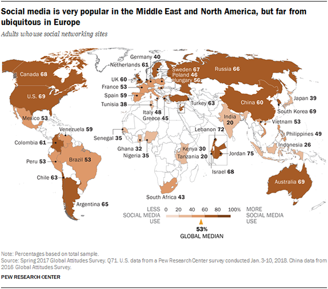 Map showing that social media is very popular in the Middle East and North America, but far from ubiquitous in Europe.