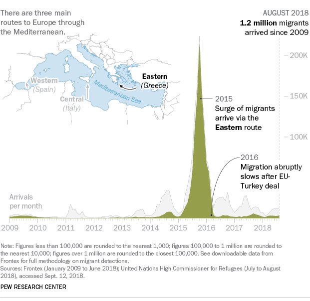 FT_18.07.25_refugees_eastern