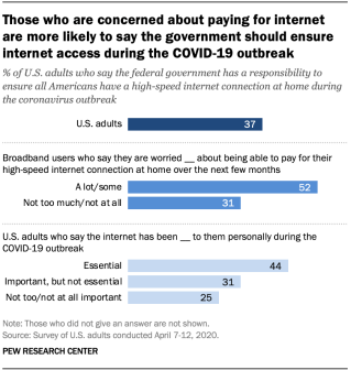 Download Emily A. Vogels's photo