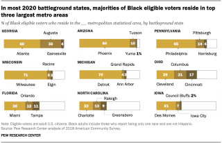 Photo of Abby Budiman Download Abby Budiman's photo