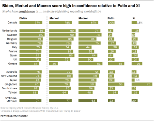 Download Mara Mordecai's photo