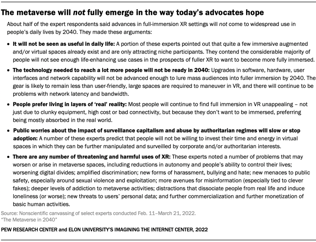 The metaverse will not fully emerge in the way today’s advocates hope