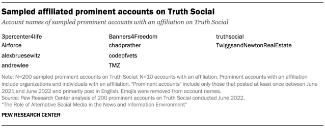 Sampled affiliated prominent accounts on Truth Social