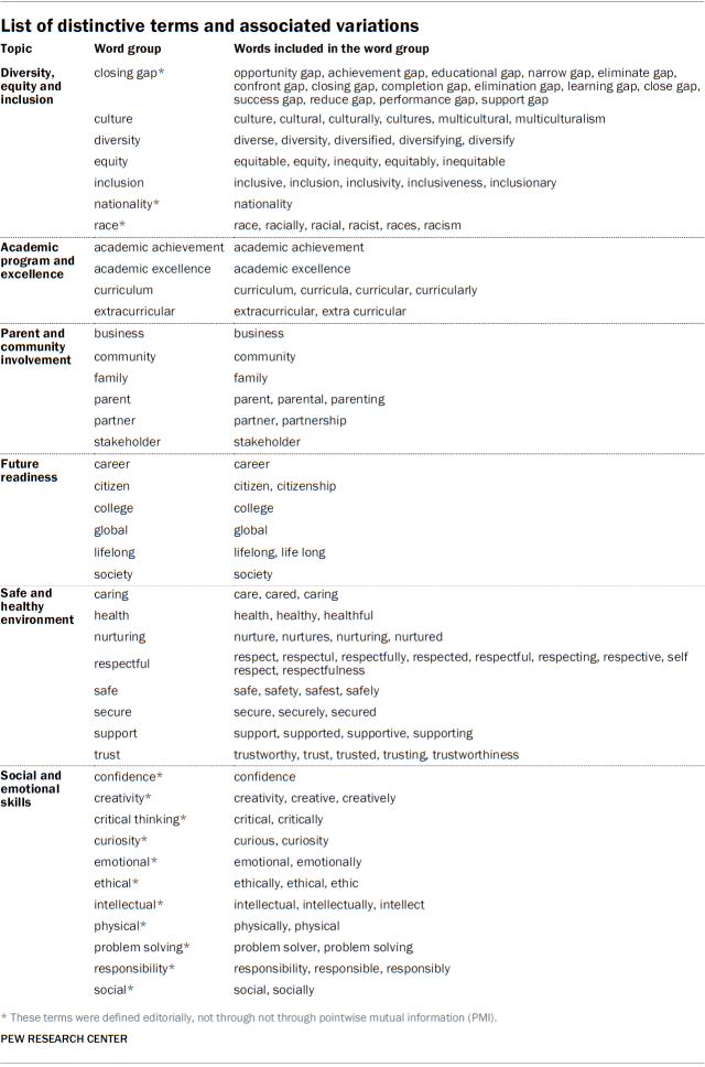 DL_2023.03.30_school-mission_M-03-04c
