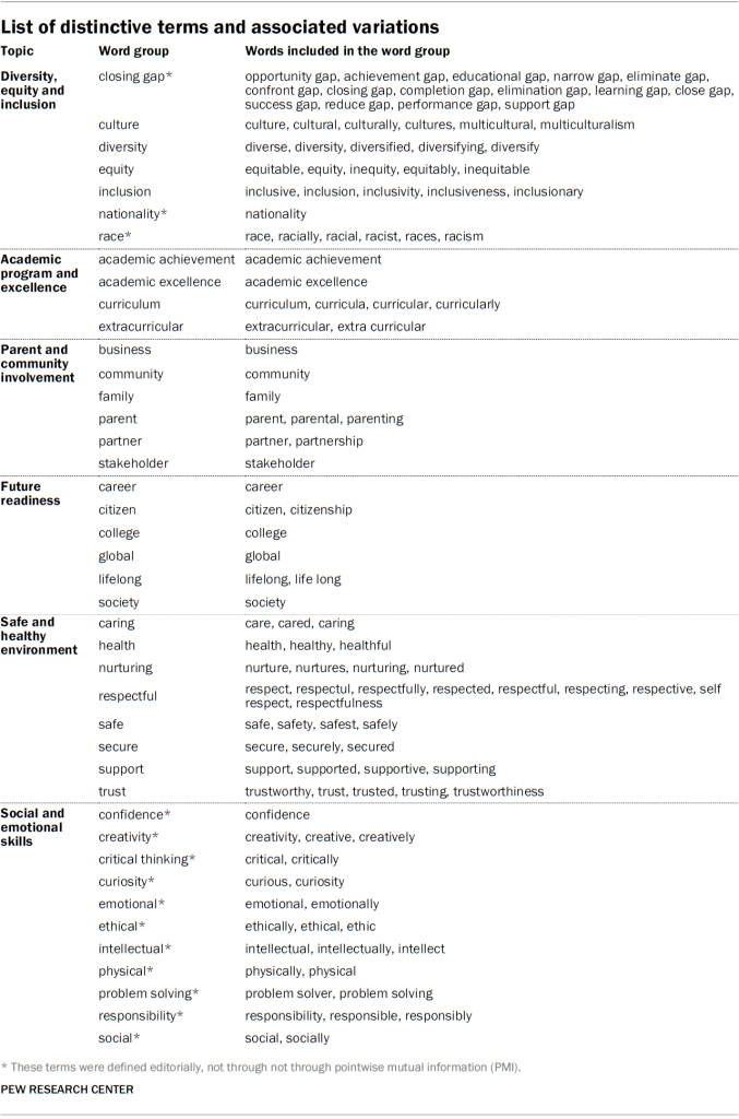 DL_2023.03.30_school-mission_M-03-04c