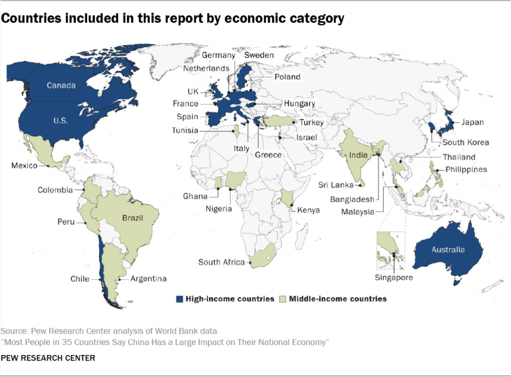 Countries included in this report by economic category