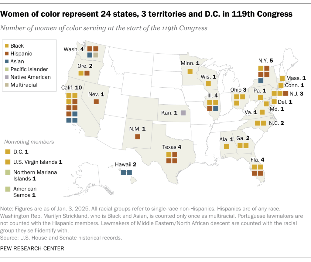 Women of color represent 24 states, 3 territories and D.C. in 119th Congress