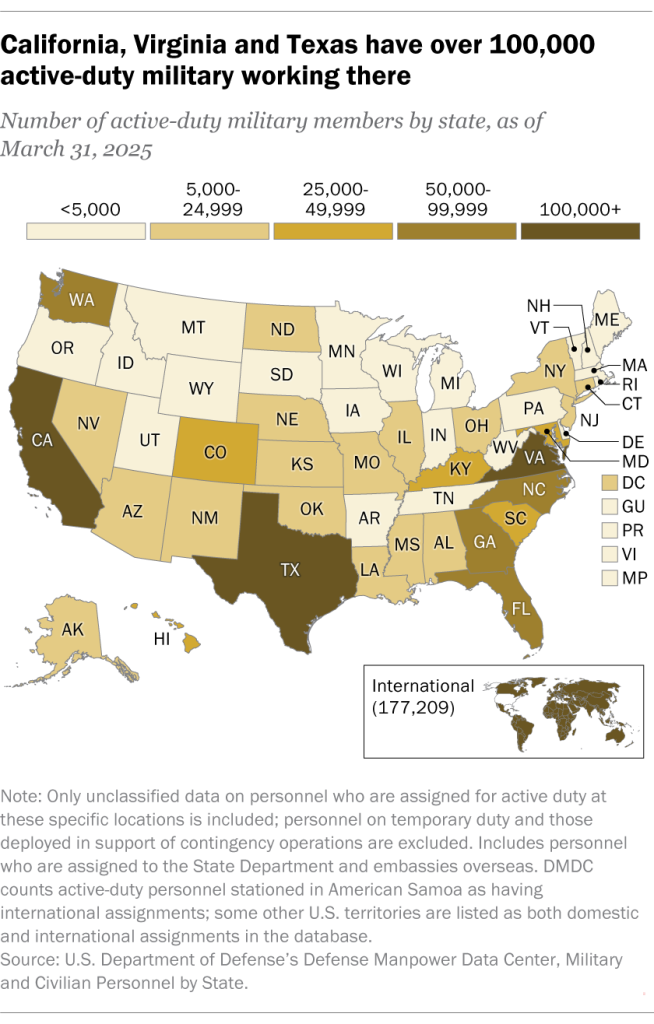 California, Virginia and Texas have over 100,000 active-duty military working there