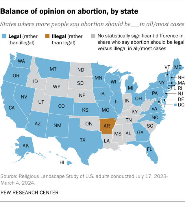 A map of the U.S. showing the balance of opinion on abortion, by state.