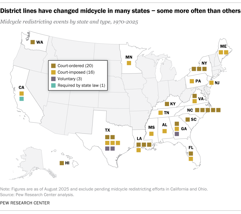District lines have changed midcycle in many states – some more often than others