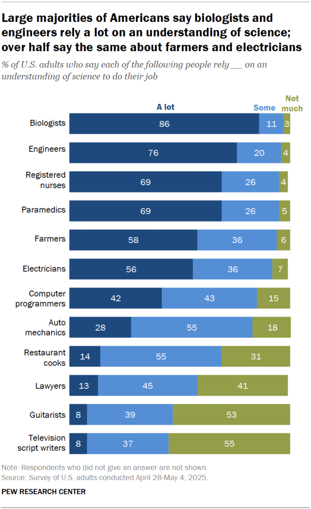 SR_25.10.09_science-jobs_1